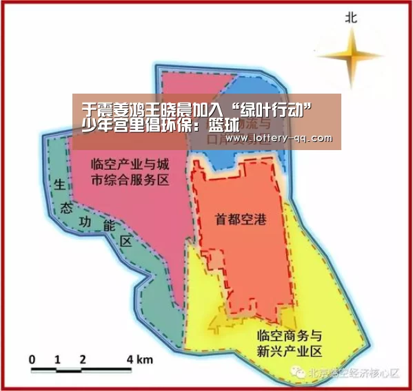 网球